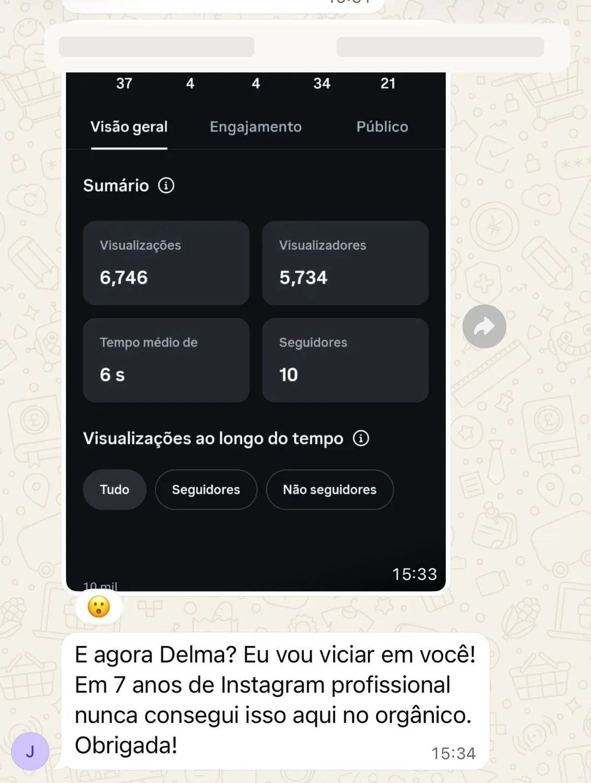 Depoimento com dados pessoais ocultos mostrando 6.746 visualizações